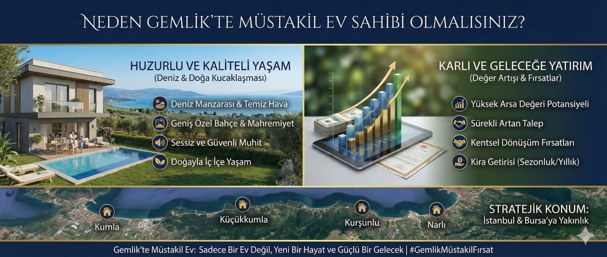 Neden Gemlik'te Müstakil Ev Sahibi Olmalısınız 3 Neden Gemlik'te Müstakil Ev Sahibi Olmalısınız